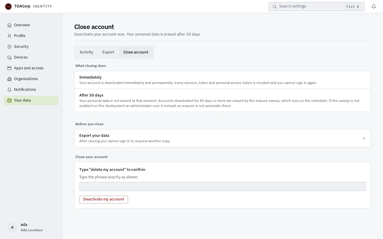 The Close account page: what closing does immediately and after 30 days, a link to export your data first, and a box where you type the phrase delete my account before the Deactivate my account button.