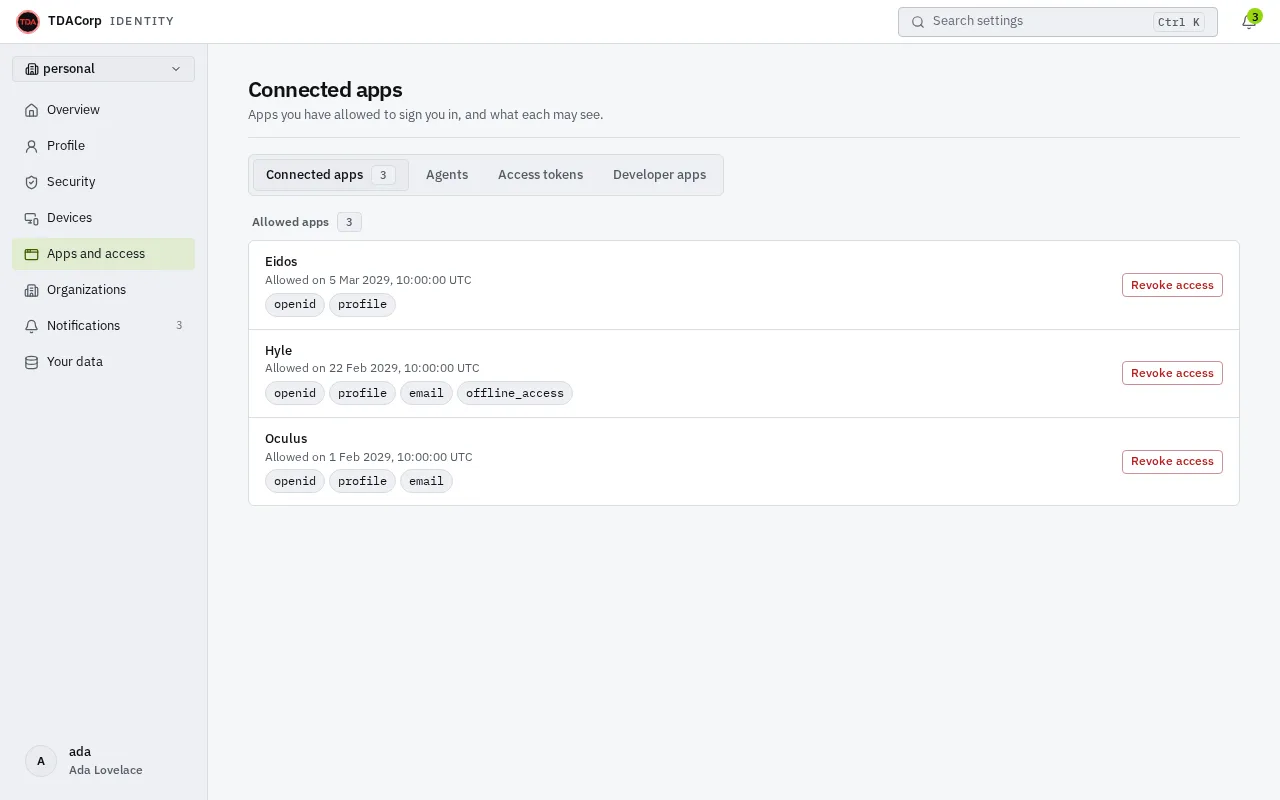 The Connected apps page listing three apps the person has allowed to sign them in: Eidos, Hyle and Oculus, each with the date it was allowed, the scopes it holds and a Revoke access button.