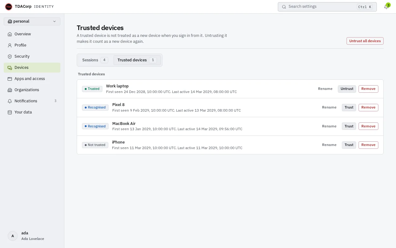 The Trusted devices page listing four browsers with a trust label each: one trusted, two recognised and one not trusted, with Rename, Trust or Untrust, and Remove buttons.